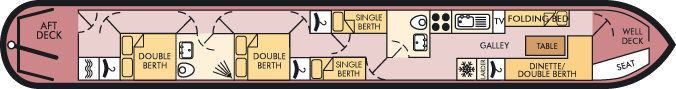 The layout of The Wye Class canal boat
